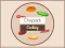 שפּיל Chopstick Cooking אָנליין