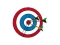 שפּיל Bullseye Hit אָנליין