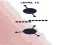 שפּיל Stick the Dots אָנליין