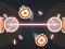 שפּיל Laser Slicer אָנליין
