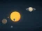 שפּיל 3d Solar System אָנליין
