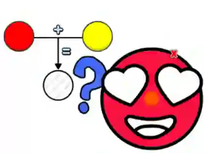 שפּיל Kids Quiz: Color Mixing Gamef אָנליין