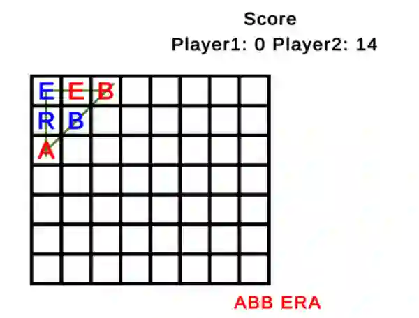שפּיל Word Tic Tac Toe אָנליין