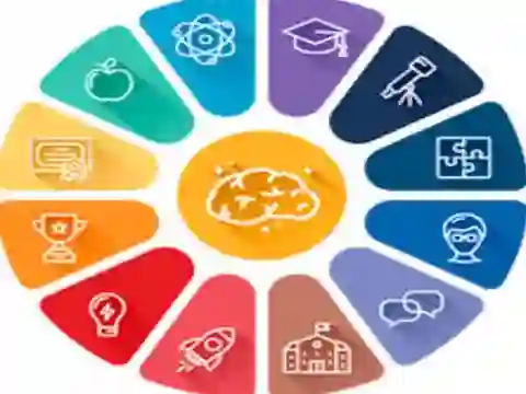 שפּיל Quiz: General knowledge Trivia אָנליין